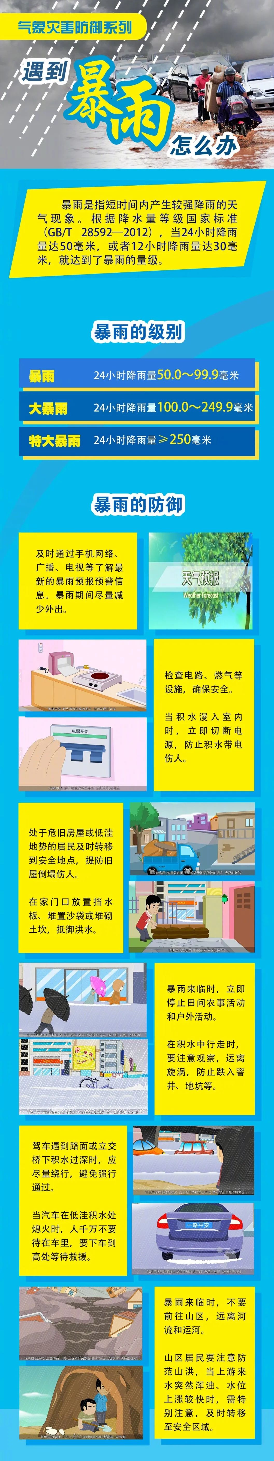 局地大暴雨!合肥将连下7天雨局地大暴雨!合肥将连下7天雨